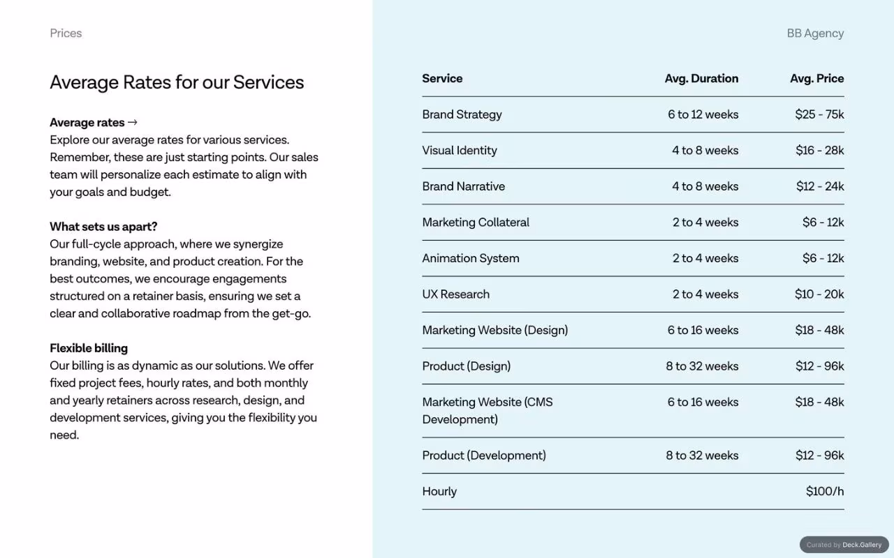 BB Agency Company Deck, page 48