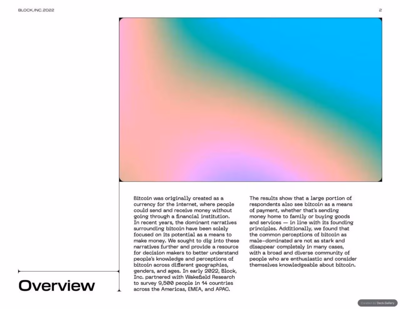 Block Bitcoin Knowledge and Perceptions Report 2023, slide 2