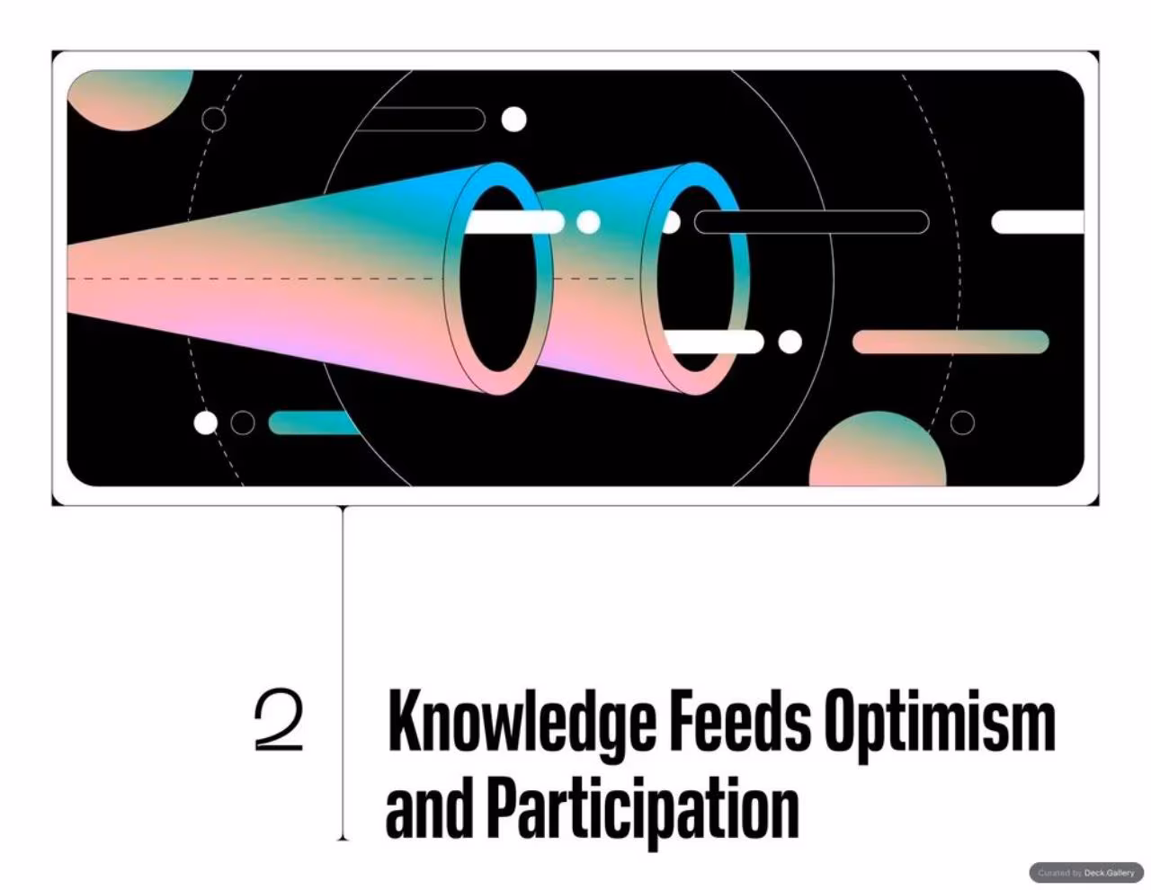 Block Bitcoin Knowledge and Perceptions Report 2023, slide 10