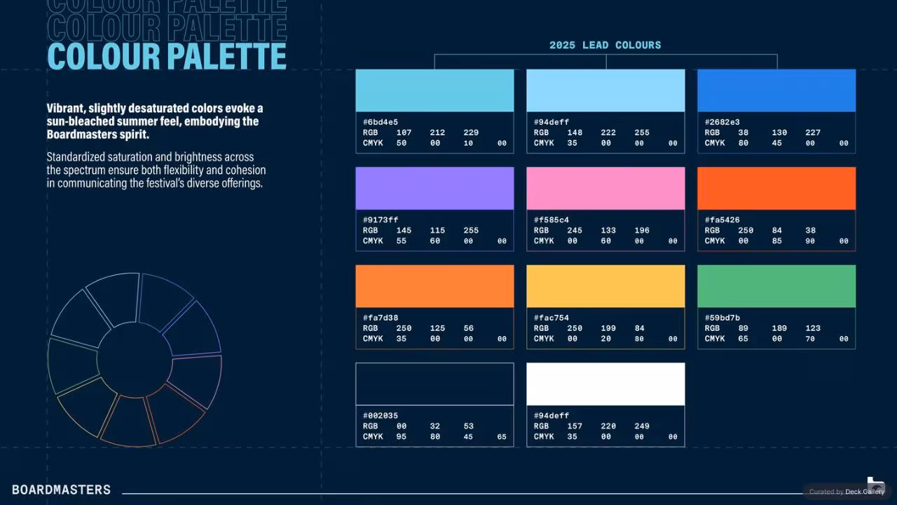 Boardmasters Brand Guidelines 2025, slide 6