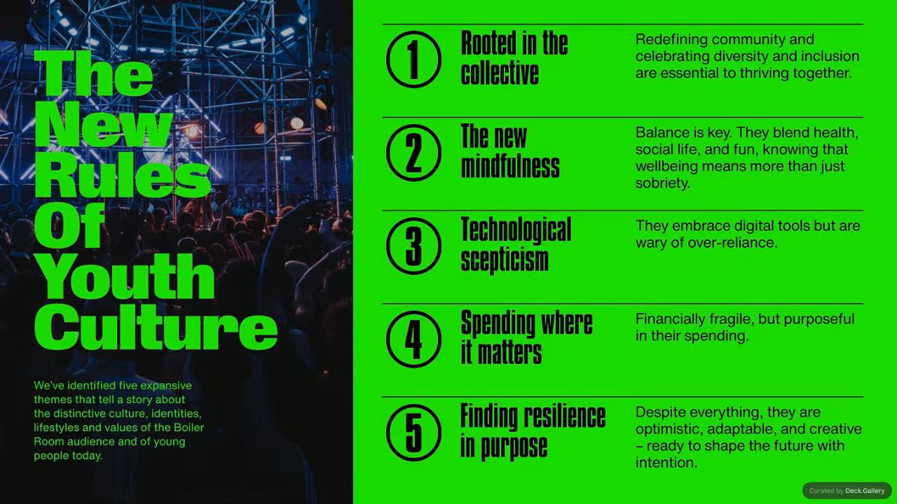 Boiler Room Audience Report 2025, slide 4