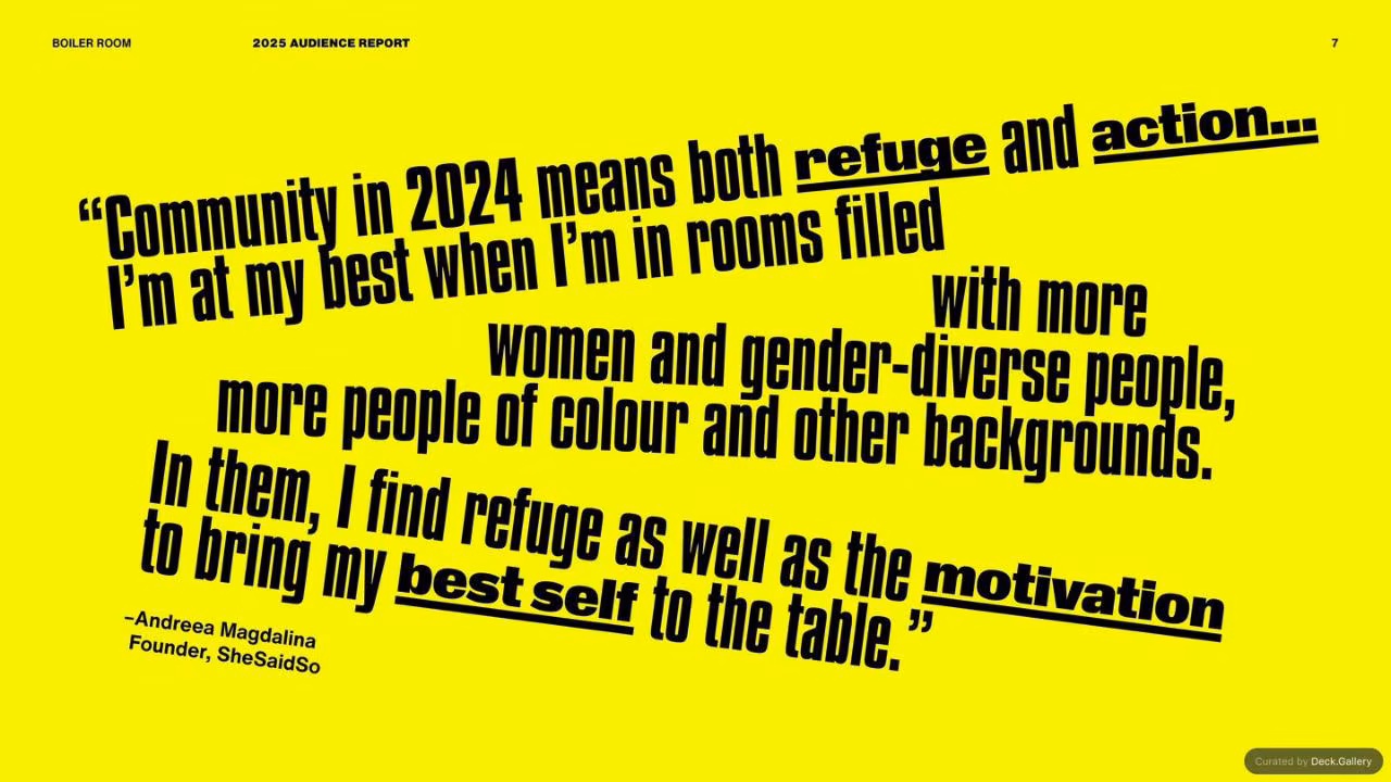 Boiler Room Audience Report 2025, slide 7