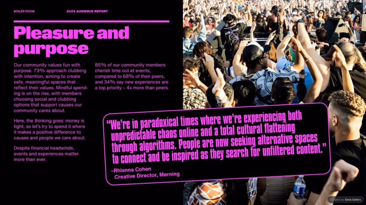 Boiler Room Audience Report 2025, slide 12