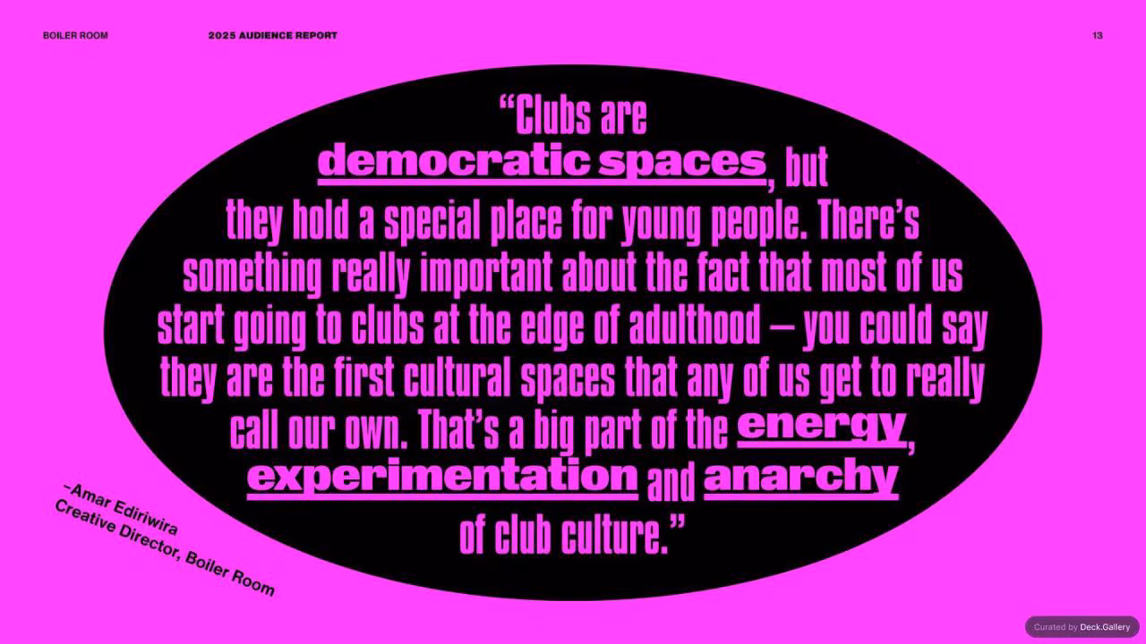 Boiler Room Audience Report 2025, slide 13