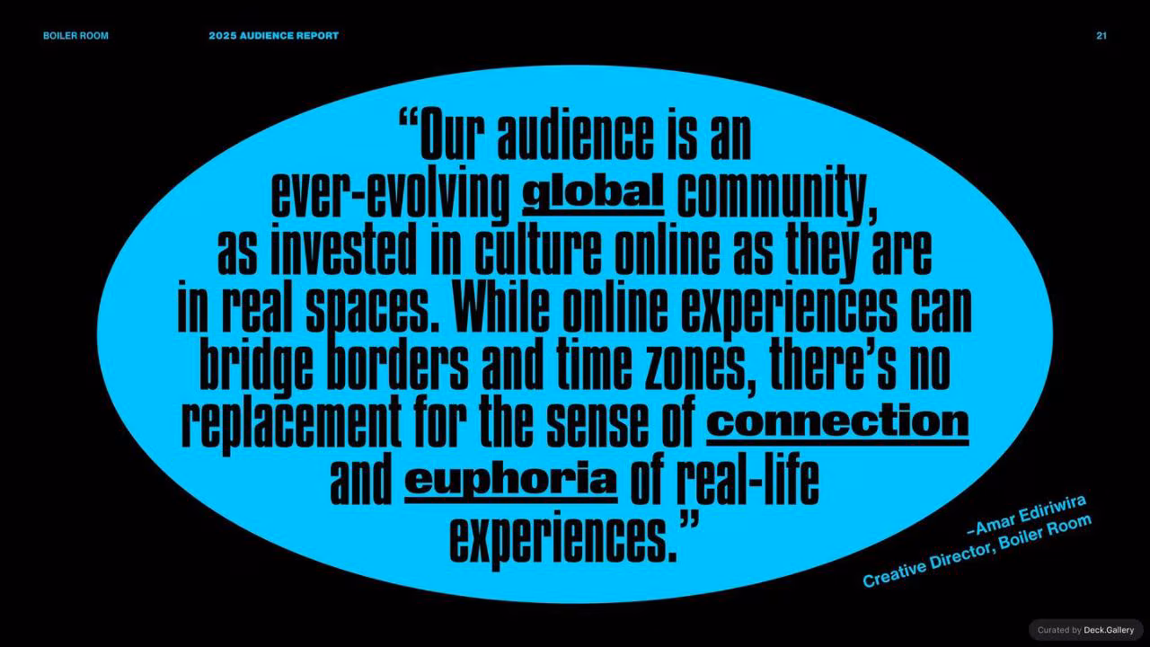 Boiler Room Audience Report 2025, slide 21