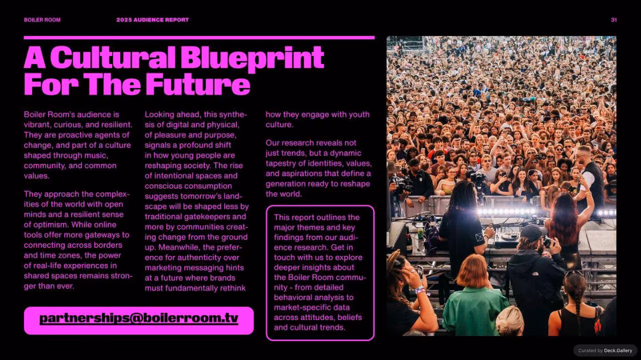 Boiler Room Audience Report 2025, slide 31