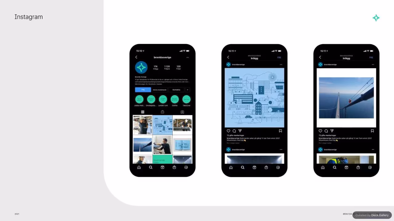 Bravida Brand Guidelines 2021, slide 108