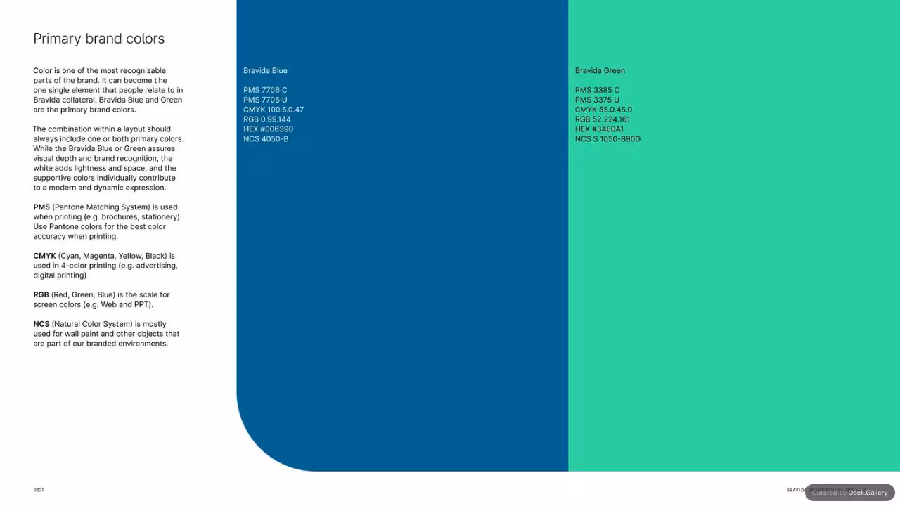 Bravida Brand Guidelines 2021, slide 15