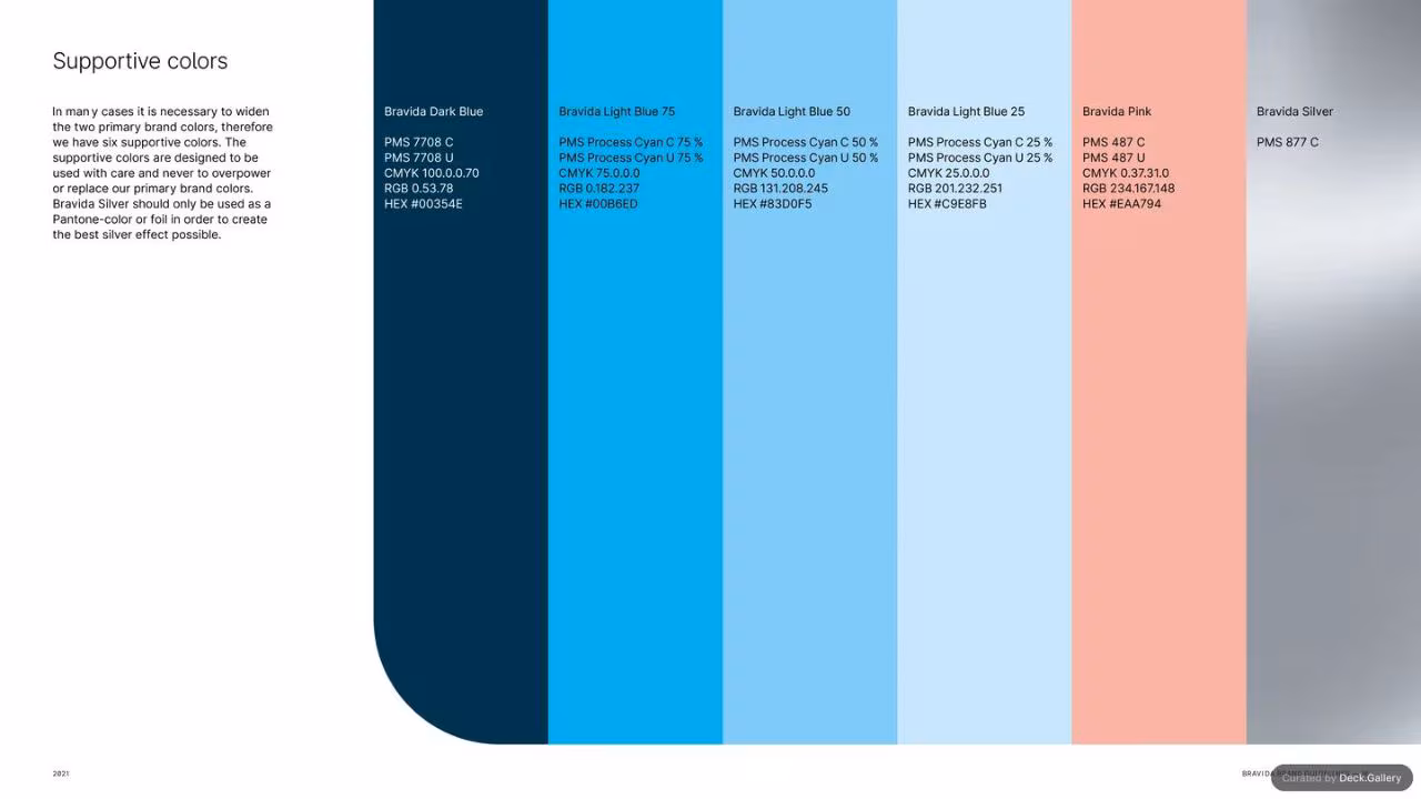 Bravida Brand Guidelines 2021, slide 16