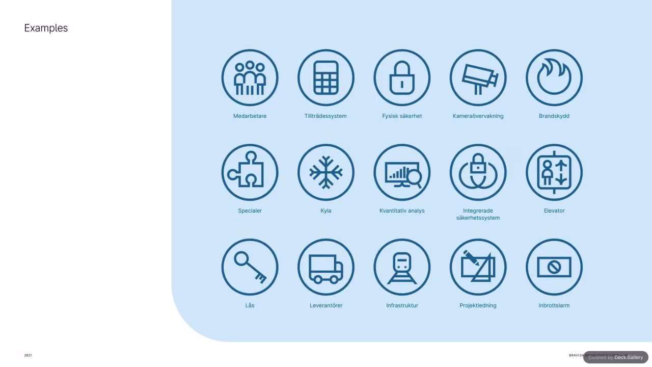 Bravida Brand Guidelines 2021, slide 45