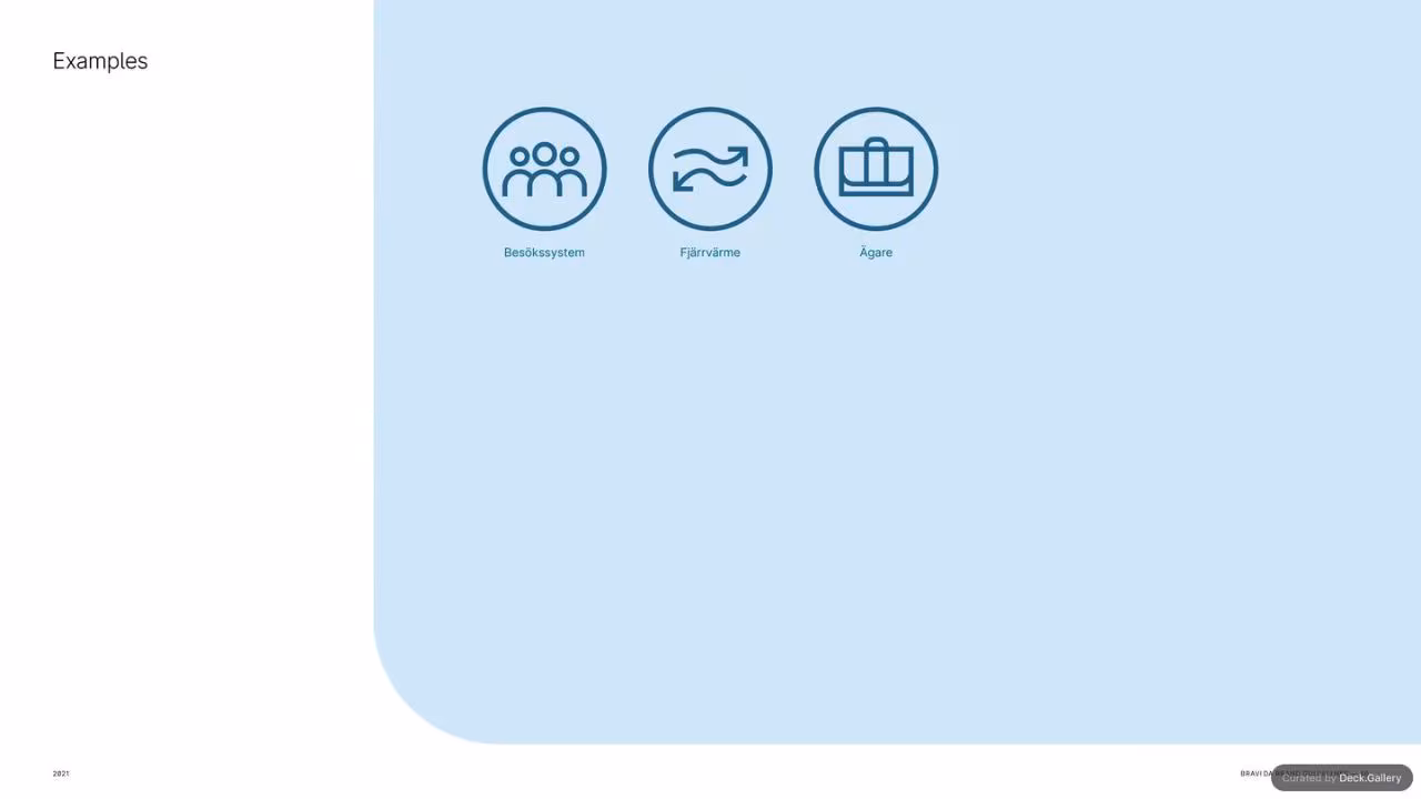Bravida Brand Guidelines 2021, slide 46