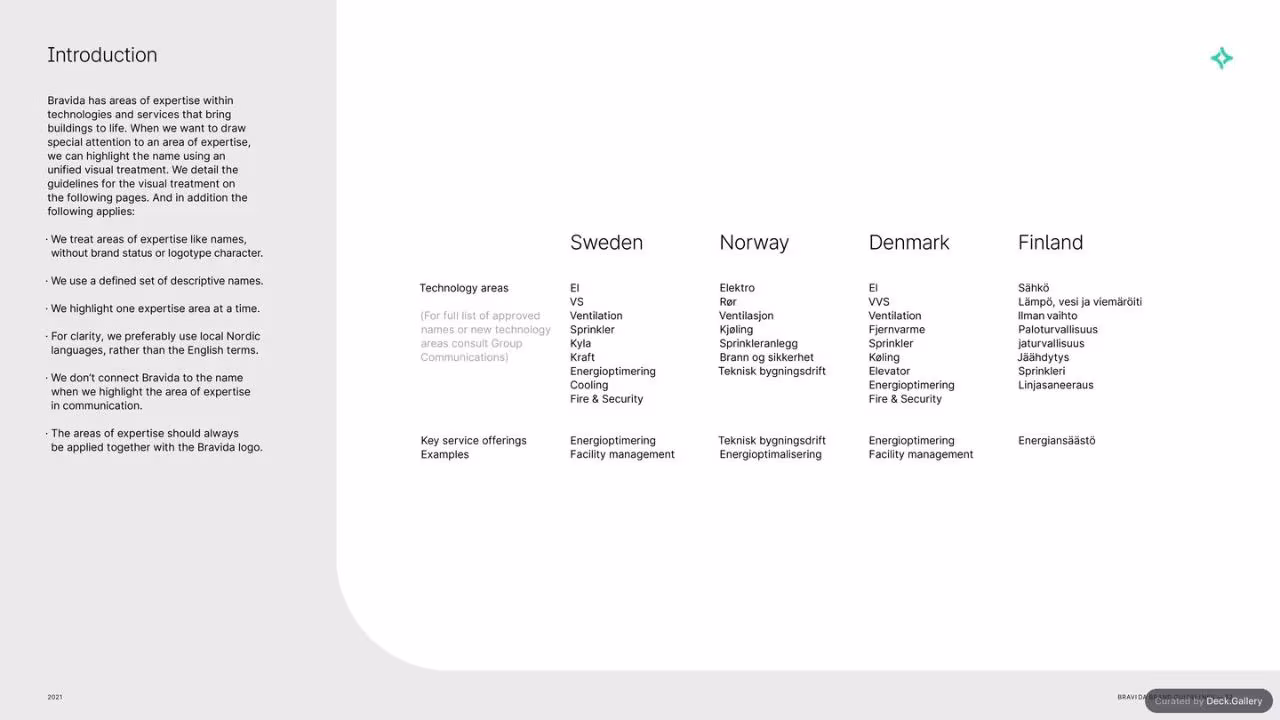 Bravida Brand Guidelines 2021, slide 52