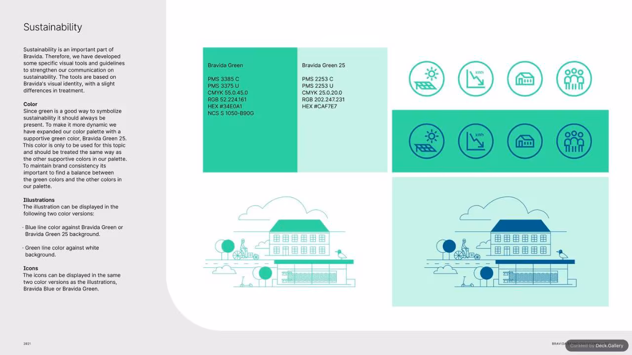 Bravida Brand Guidelines 2021, slide 57