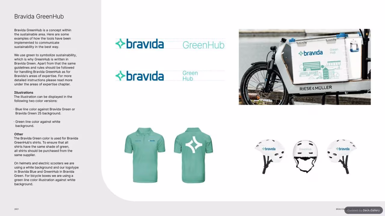 Bravida Brand Guidelines 2021, slide 58