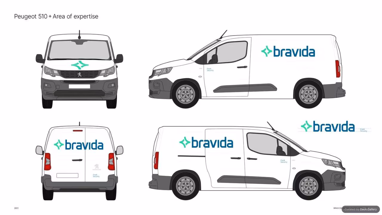 Bravida Brand Guidelines 2021, slide 72