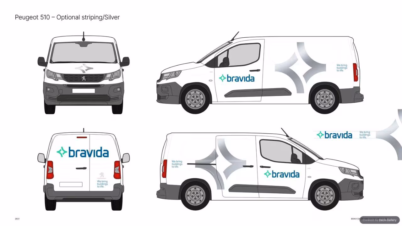 Bravida Brand Guidelines 2021, slide 75