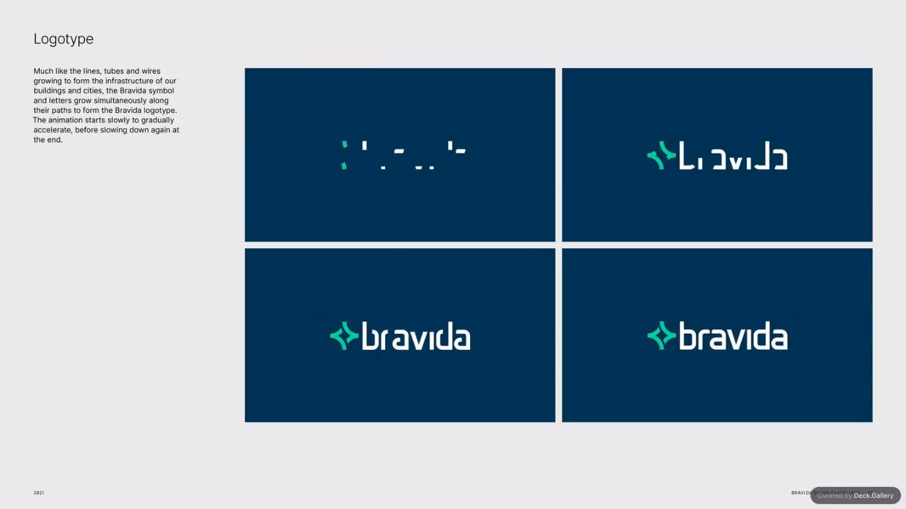 Bravida Brand Guidelines 2021, slide 97