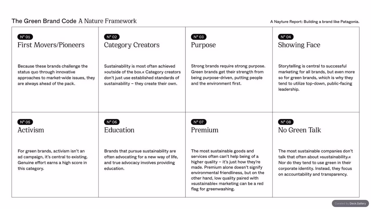 Building a Brand Like Patagonia, slide 6