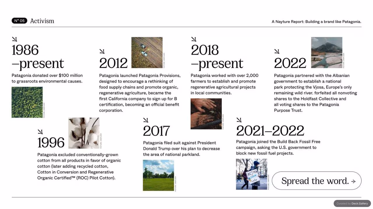 Building a Brand Like Patagonia, slide 17