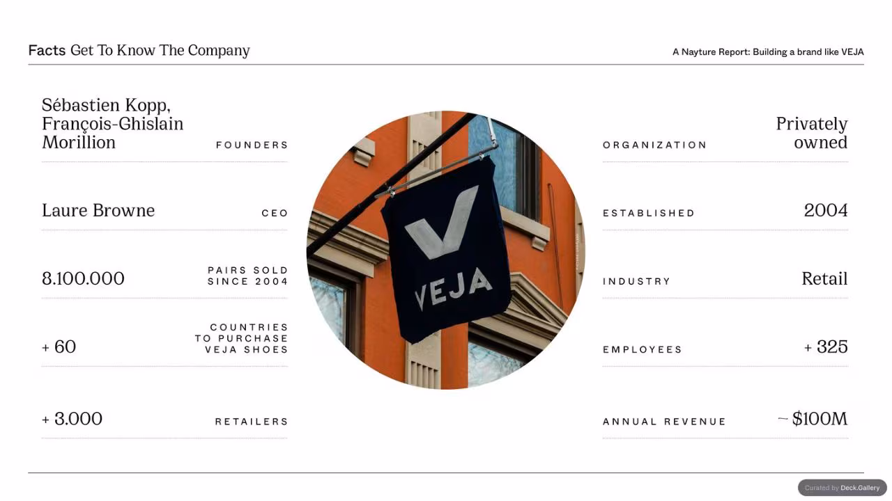 Building a Brand Like VEJA, slide 9