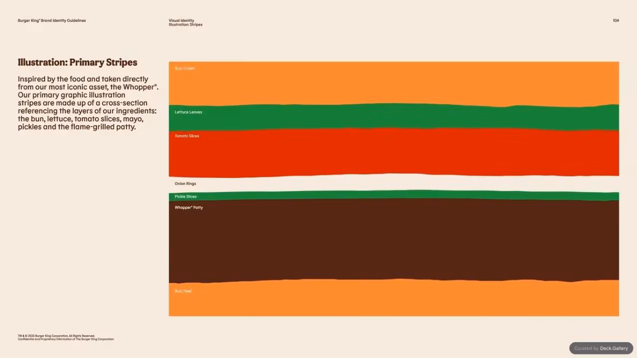 Burger King Brand Guidelines 2024, slide 104