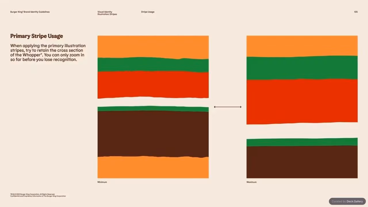 Burger King Brand Guidelines 2024, slide 105