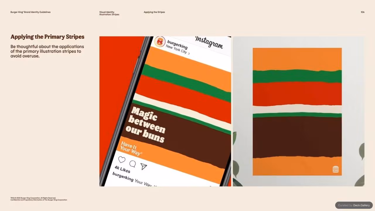 Burger King Brand Guidelines 2024, slide 106