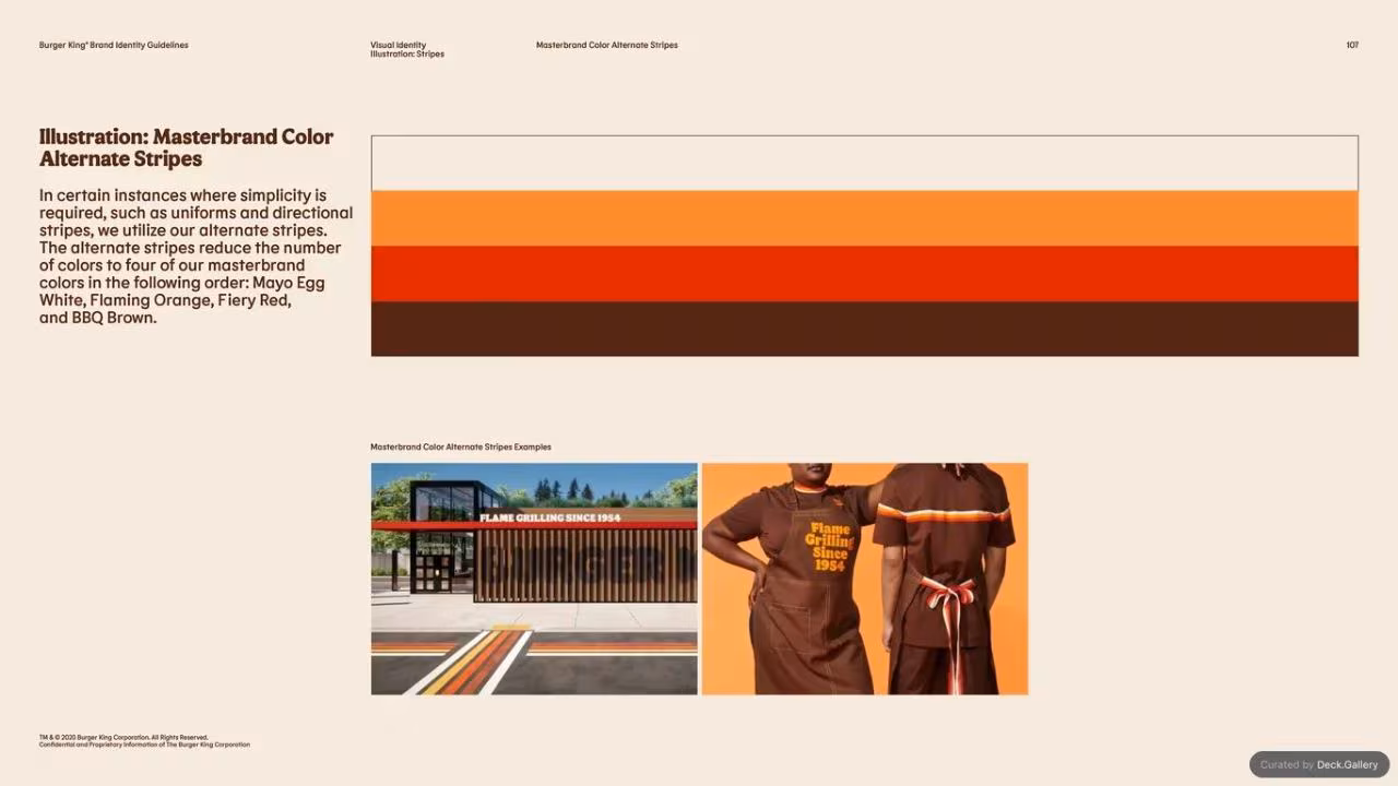 Burger King Brand Guidelines 2024, slide 107