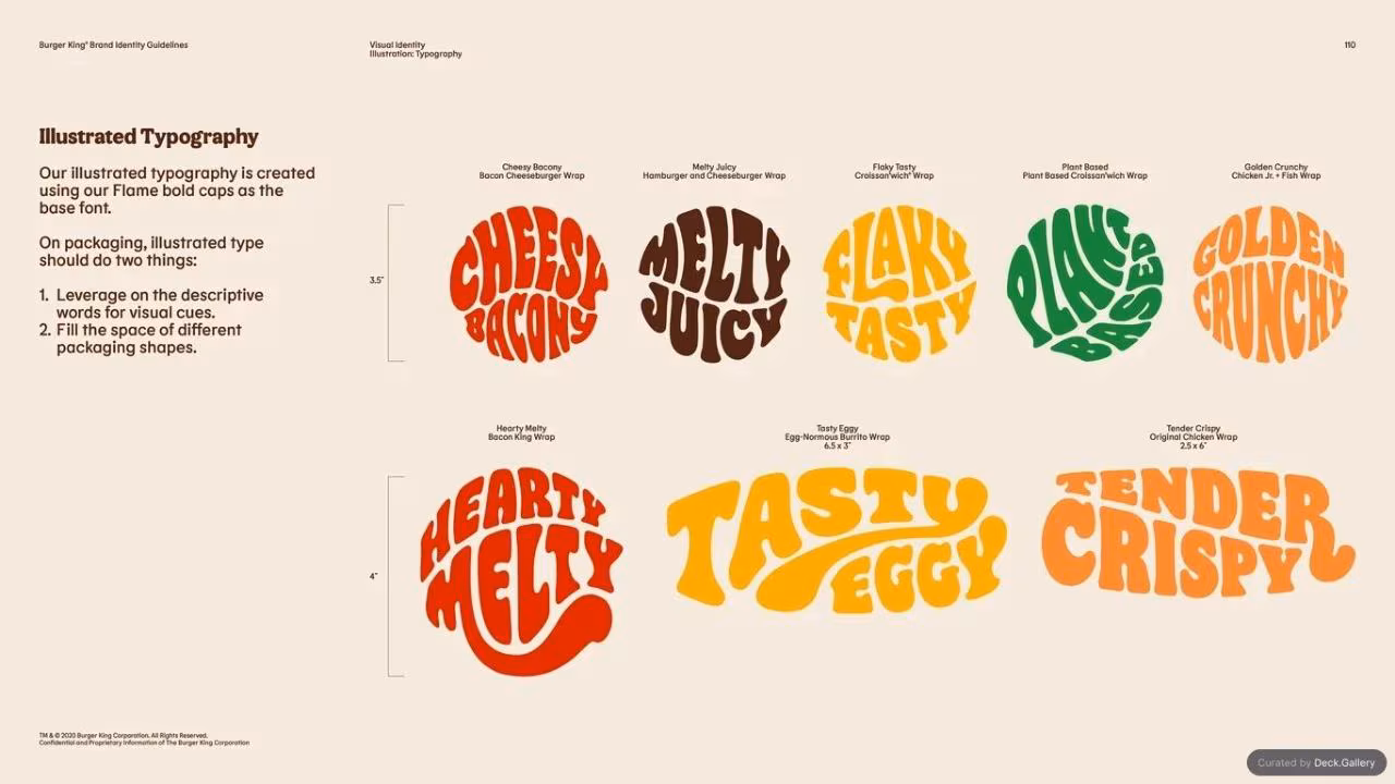 Burger King Brand Guidelines 2024, slide 110
