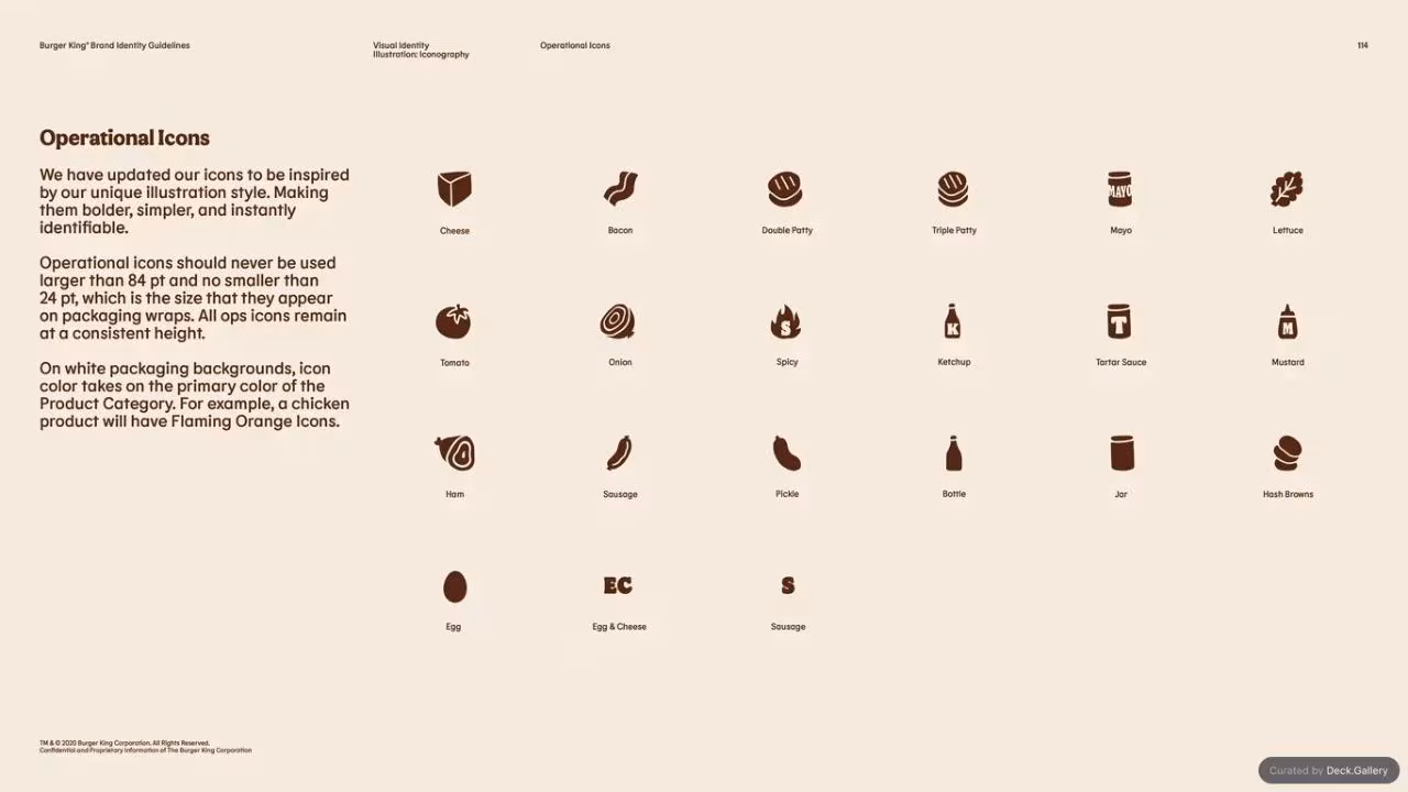Burger King Brand Guidelines 2024, slide 114