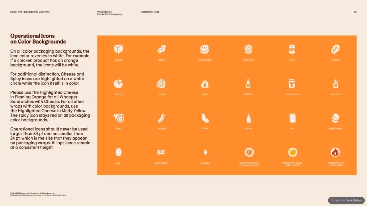 Burger King Brand Guidelines 2024, slide 115