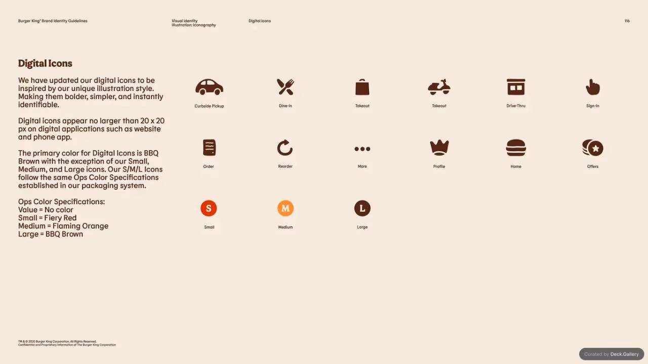 Burger King Brand Guidelines 2024, slide 116