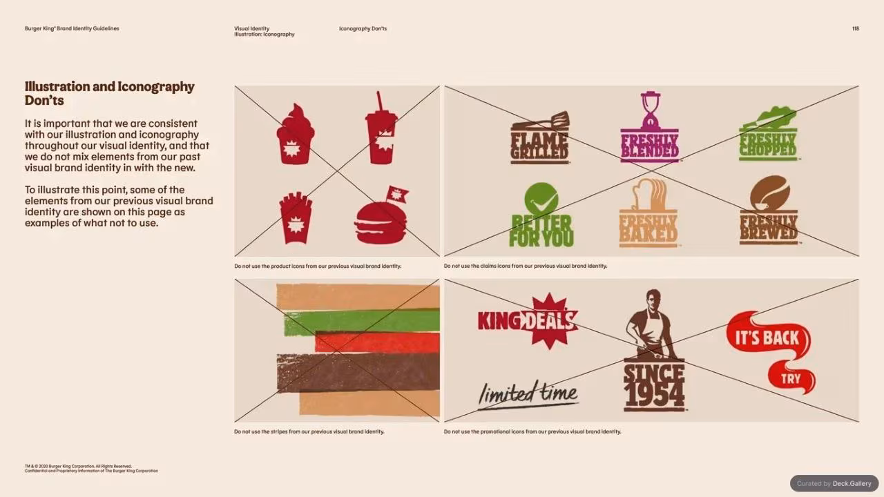 Burger King Brand Guidelines 2024, slide 118