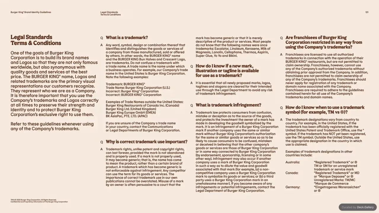 Burger King Brand Guidelines 2024, slide 121