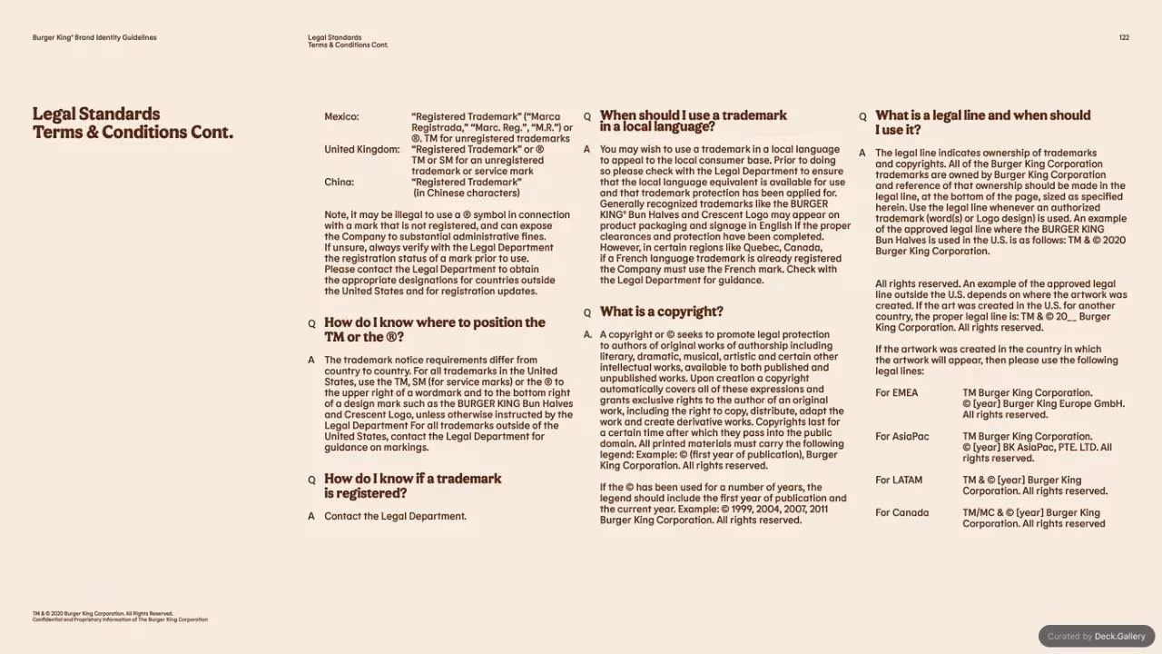 Burger King Brand Guidelines 2024, slide 122
