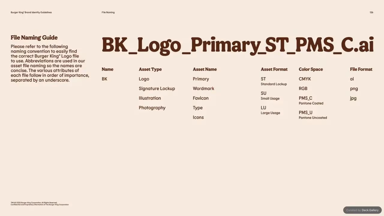 Burger King Brand Guidelines 2024, slide 126
