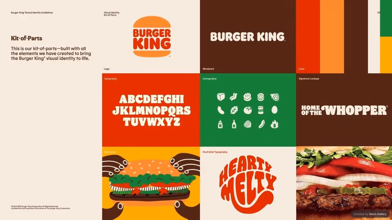 Burger King Brand Guidelines 2024, slide 31