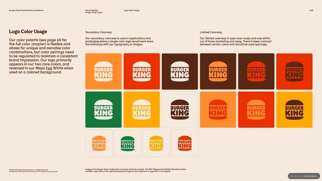 Burger King Brand Guidelines 2024, slide 48