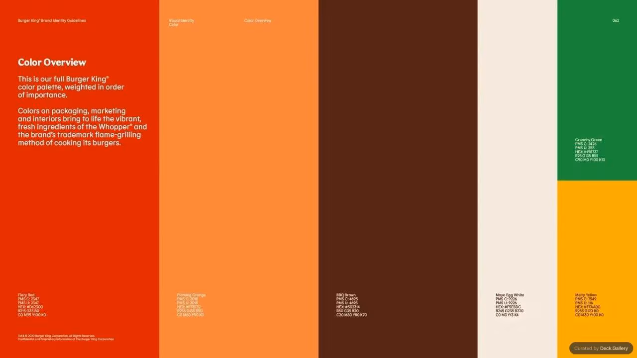 Burger King Brand Guidelines 2024, slide 62
