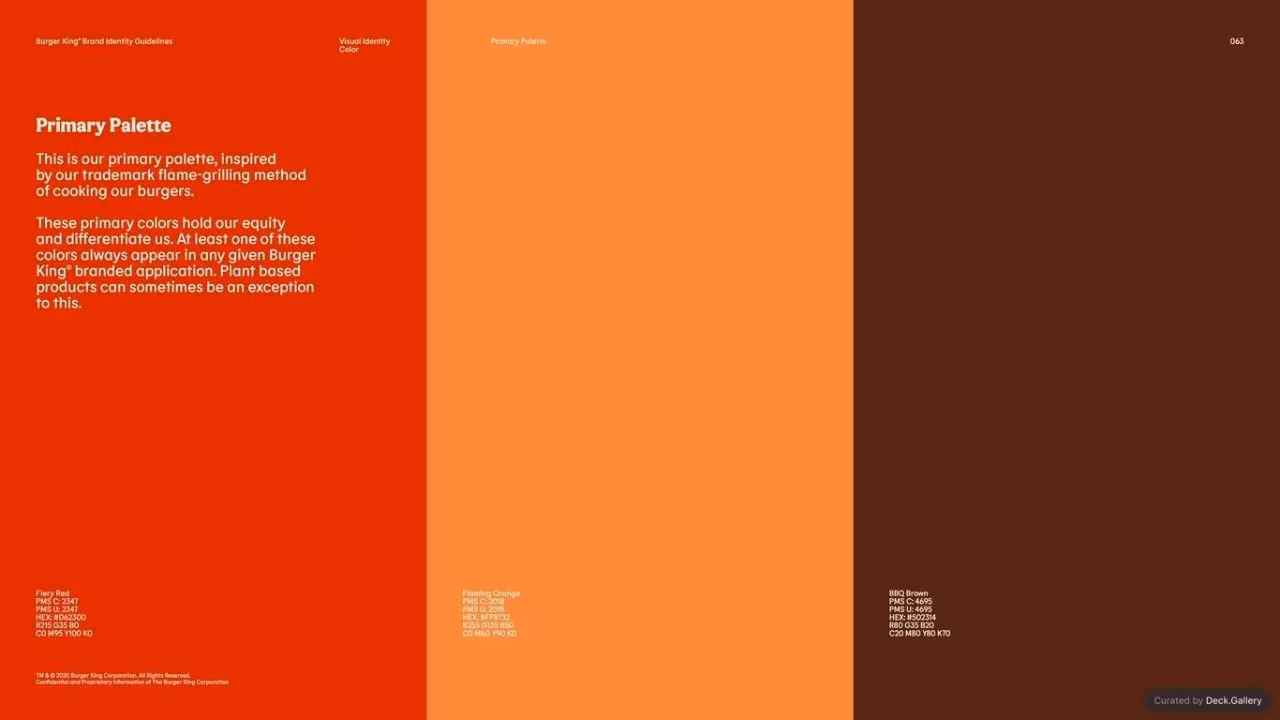 Burger King Brand Guidelines 2024, slide 63