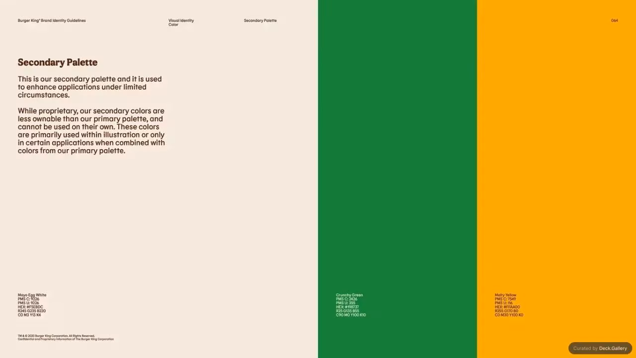 Burger King Brand Guidelines 2024, slide 64