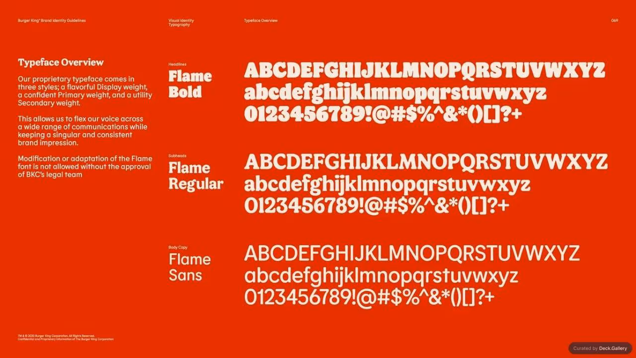 Burger King Brand Guidelines 2024, slide 69