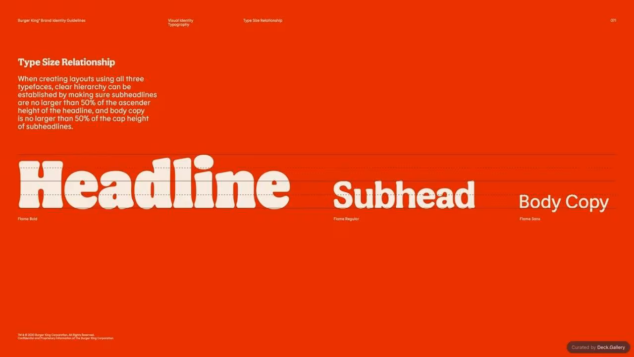 Burger King Brand Guidelines 2024, slide 71