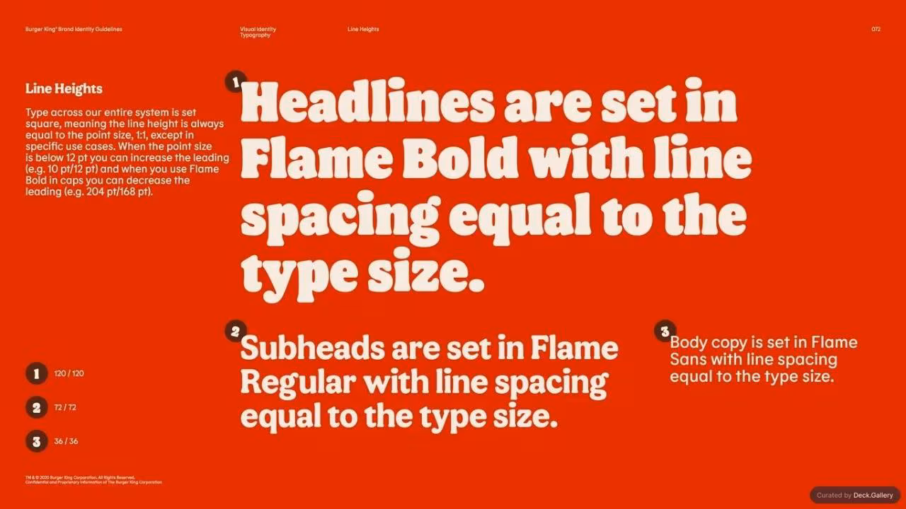 Burger King Brand Guidelines 2024, slide 72