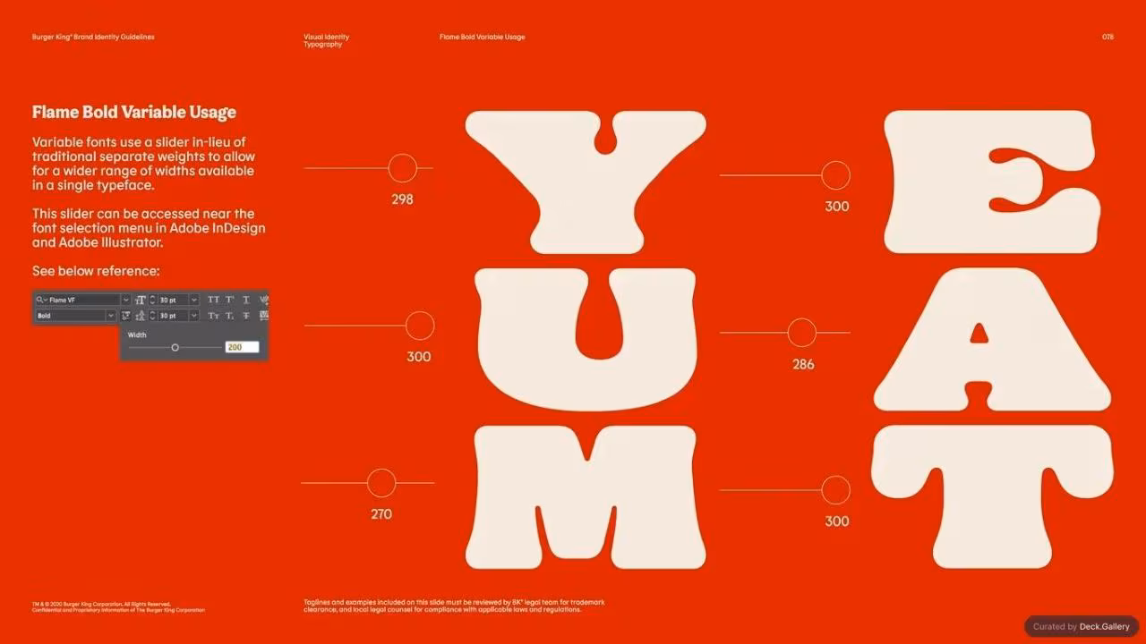 Burger King Brand Guidelines 2024, slide 78