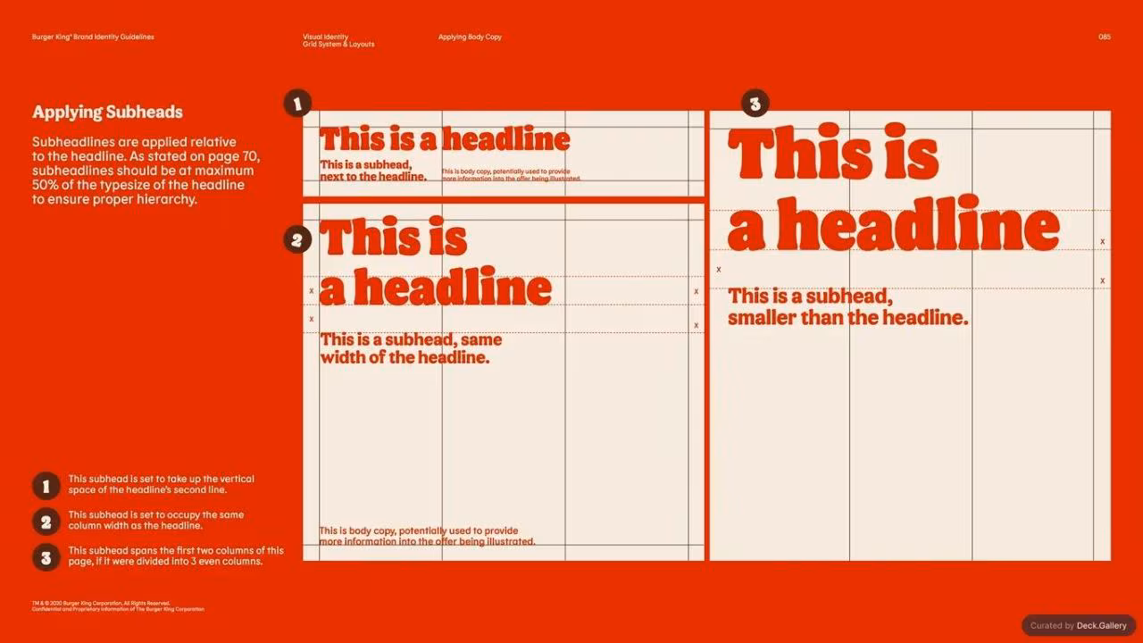 Burger King Brand Guidelines 2024, slide 85