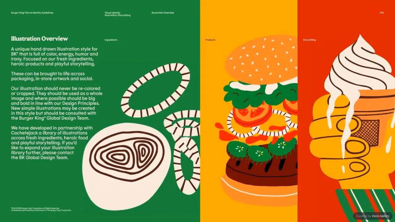 Burger King Brand Guidelines 2024, slide 96