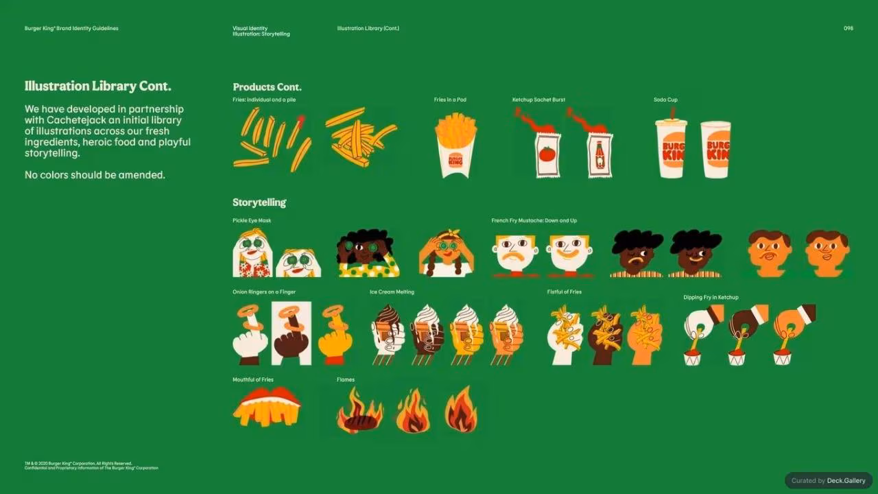 Burger King Brand Guidelines 2024, slide 98