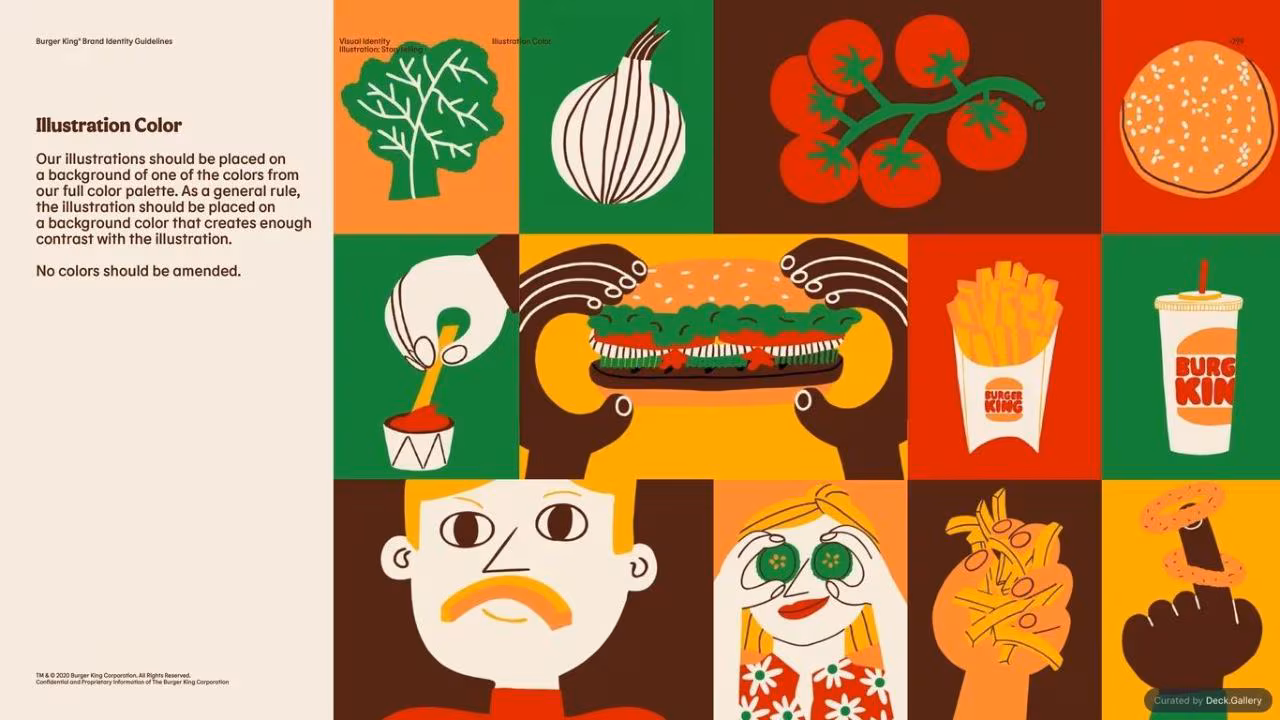 Burger King Brand Guidelines 2024, slide 99