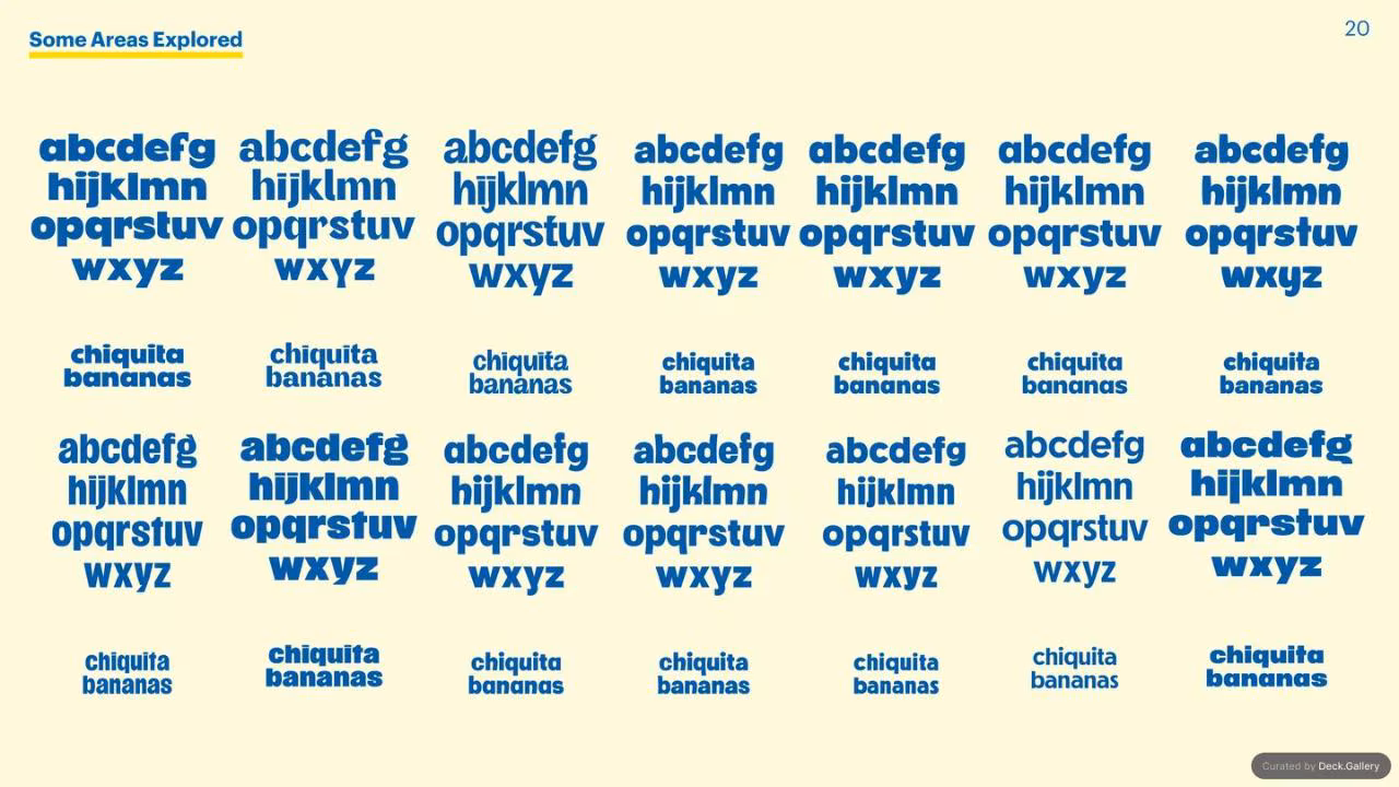 Chiquita Brand Typeface 2017, slide 16